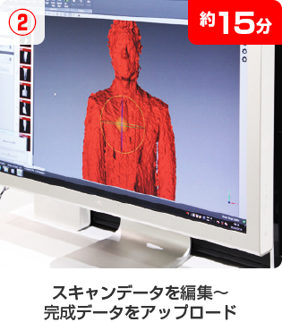 スキャンデータを編集～完成データをアップロード