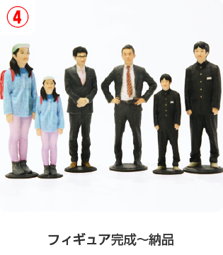 フィギュア完成～納品