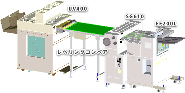 SG610UV商品構成